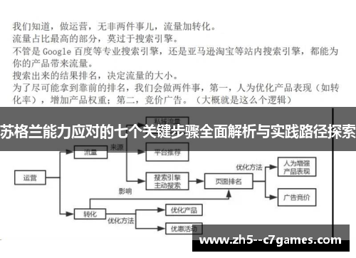 苏格兰能力应对的七个关键步骤全面解析与实践路径探索 苏格兰能力应对的七个关键步骤全面解析与实践路径探索