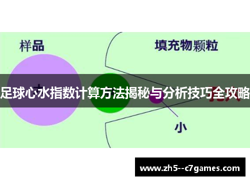 足球心水指数计算方法揭秘与分析技巧全攻略 足球心水指数计算方法揭秘与分析技巧全攻略