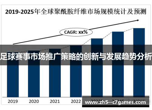足球赛事市场推广策略的创新与发展趋势分析 足球赛事市场推广策略的创新与发展趋势分析