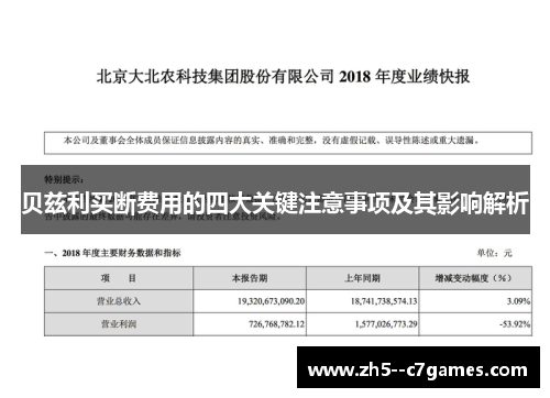贝兹利买断费用的四大关键注意事项及其影响解析