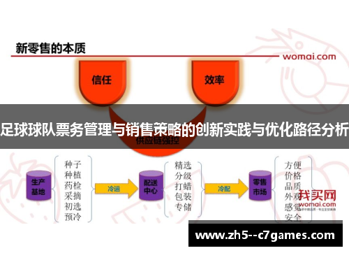 足球球队票务管理与销售策略的创新实践与优化路径分析