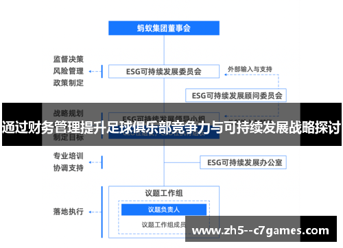 通过财务管理提升足球俱乐部竞争力与可持续发展战略探讨