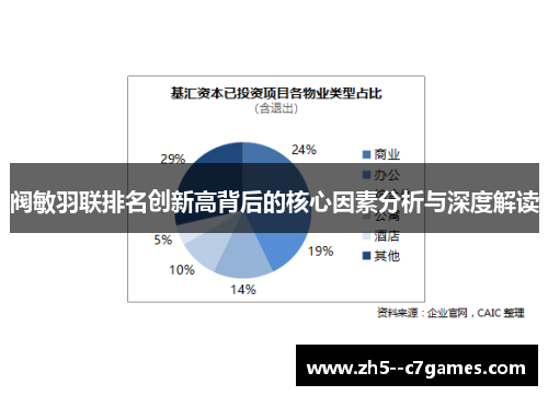 阀敏羽联排名创新高背后的核心因素分析与深度解读